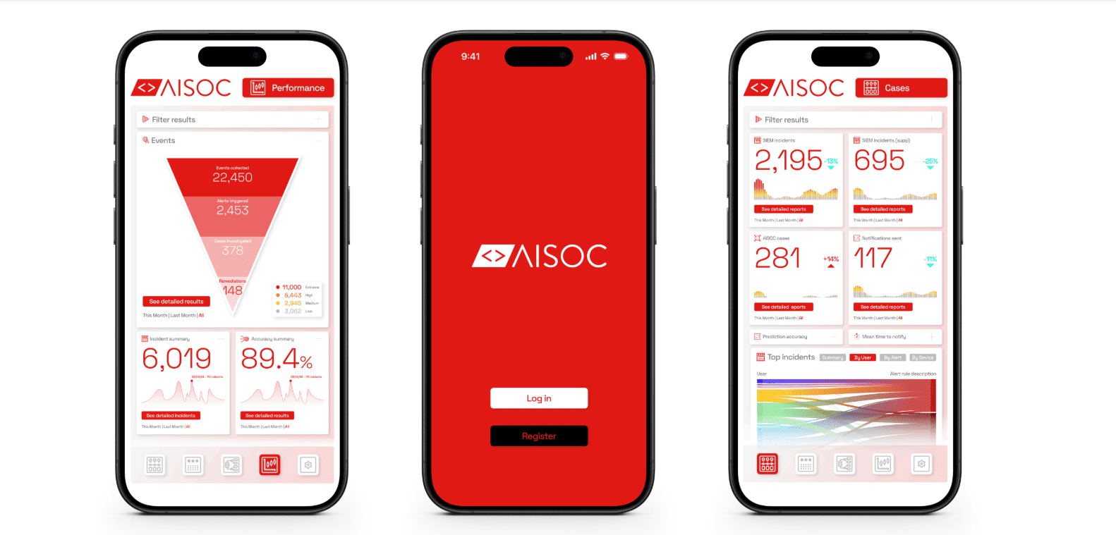 Three screens of a phone with the application for nisoc.