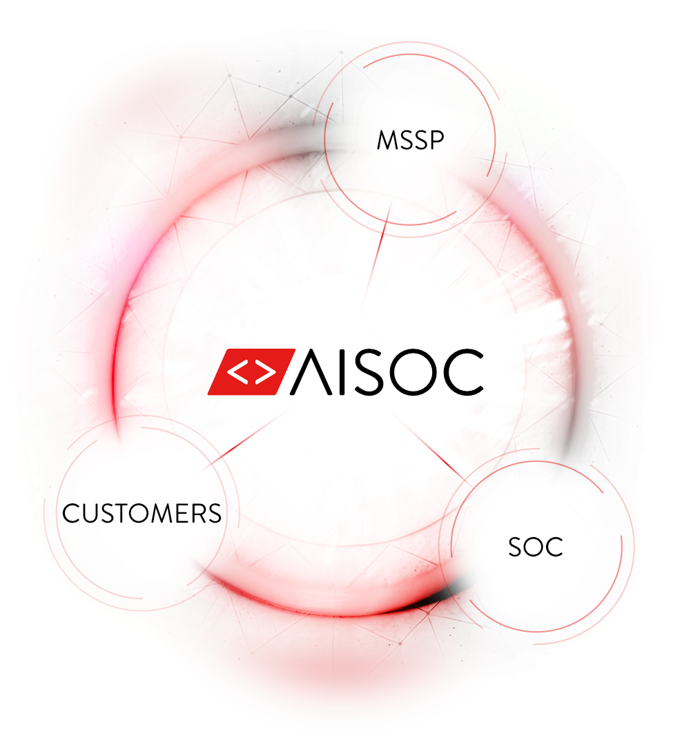 Aisoc red